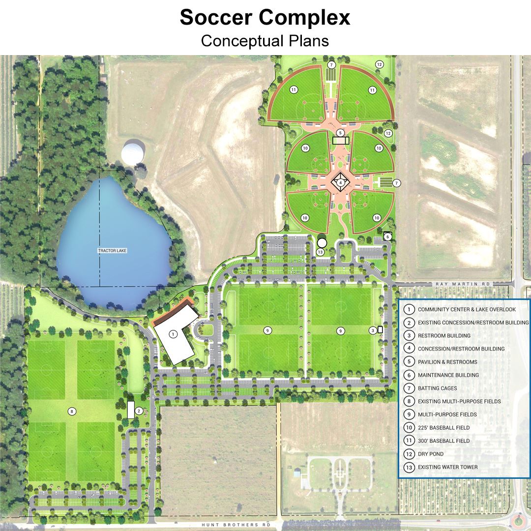 1080_Soccer Complex_Parks Master Plan