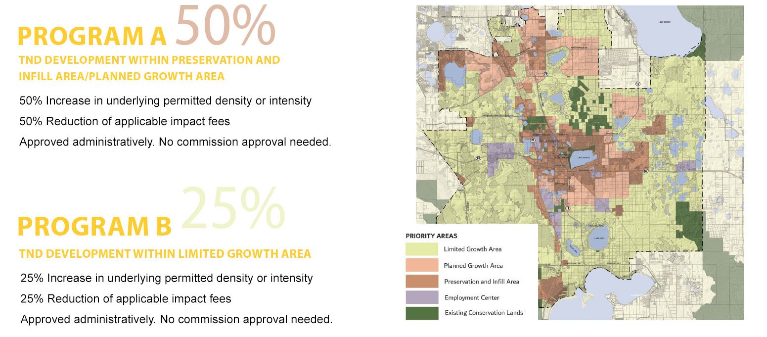 Combo_Incentive Program A_B_Map